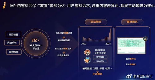 走，去微信小游戲生態掘金 網絡游戲開發者的新藍海